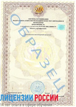 Образец сертификата соответствия (приложение) Заволжье Сертификат ISO 22000